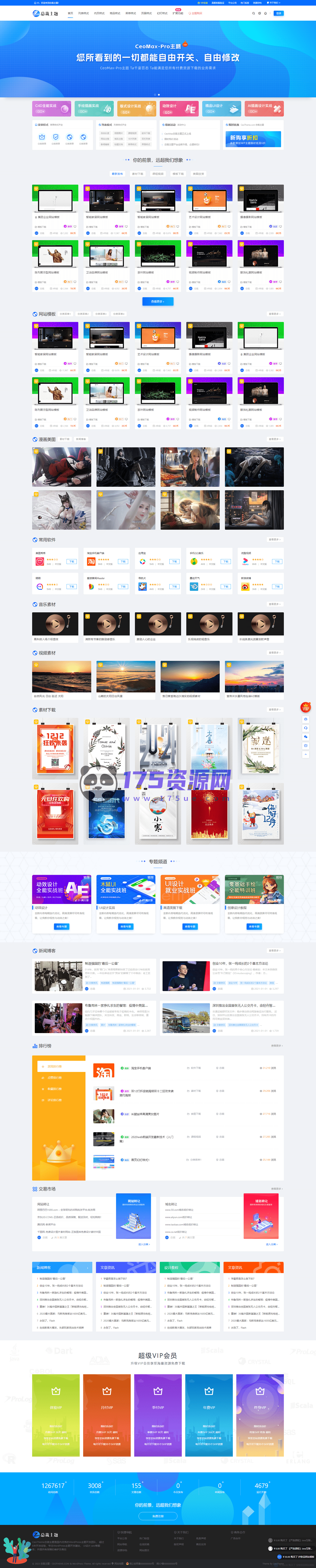 WordPress 资源展示型下载类主题 CeoMax-Pro_v7.6 开心版