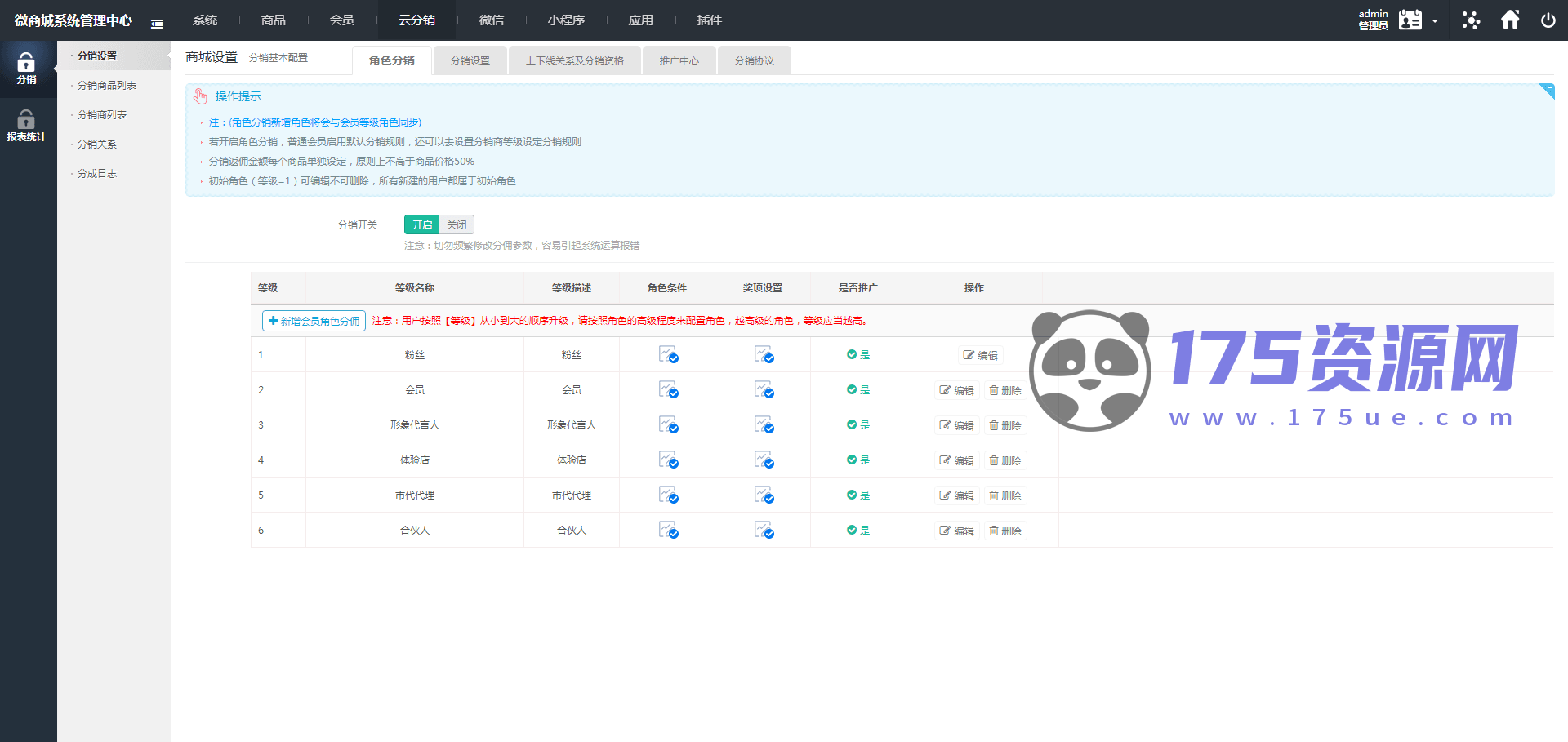 图片[2]-微商代理商补货商城系统源码